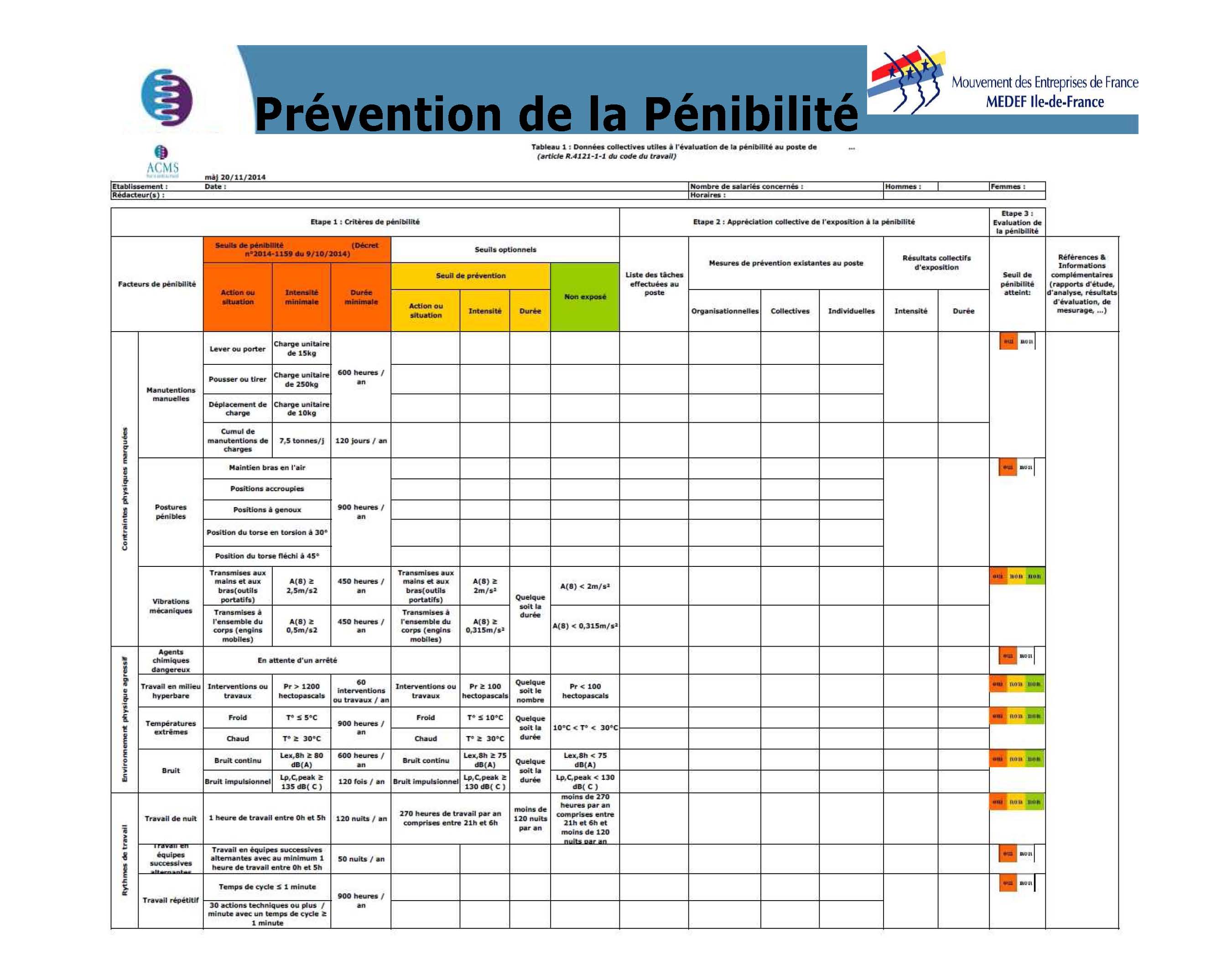 2014-12-18 Compte PÃ©nibilite MEDEF Ile de France_Page_38