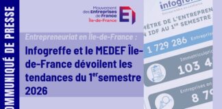 Entrepreneuriat en Île-de-France : les tendances du 1er semestre 2026